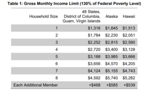 snap ebt eligibility snap ebt eligibility